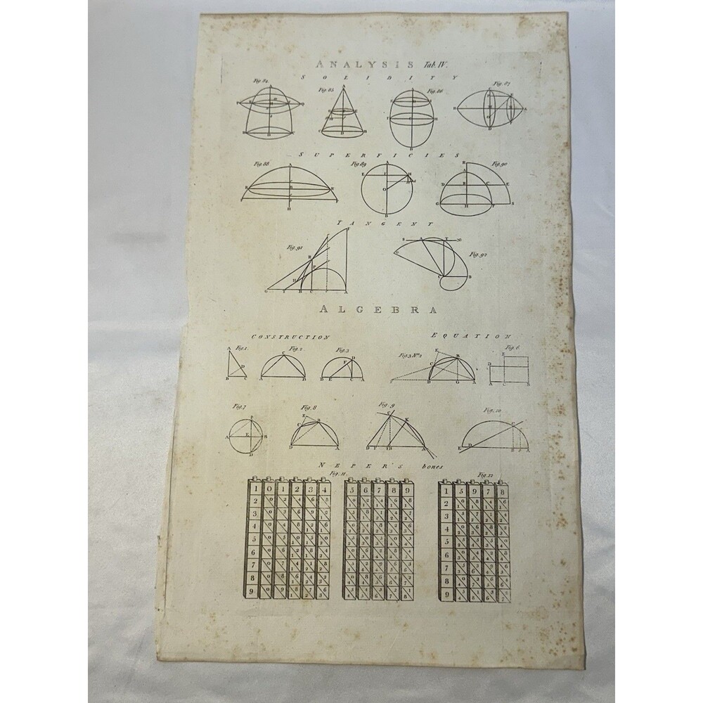 1800s Mathematics Geometry Algebra Neper’s Bones Engraving Plate Antique